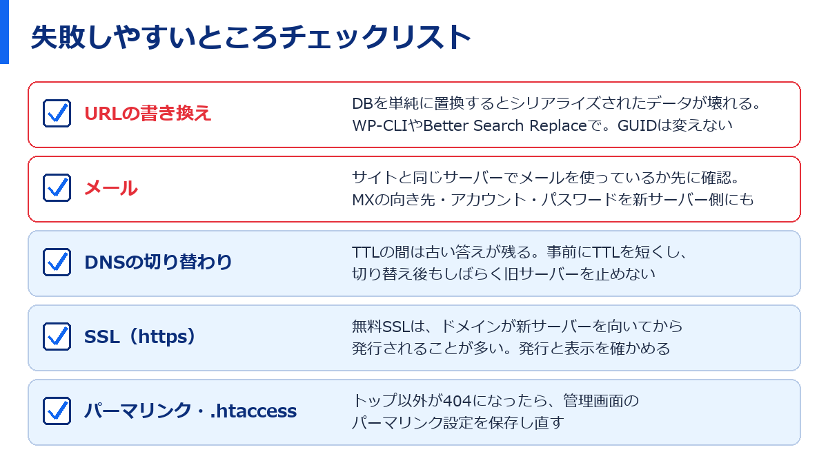 失敗しやすいところのチェックリスト。URLの書き換え、メール、DNSの切り替わり、SSL、パーマリンクと.htaccess